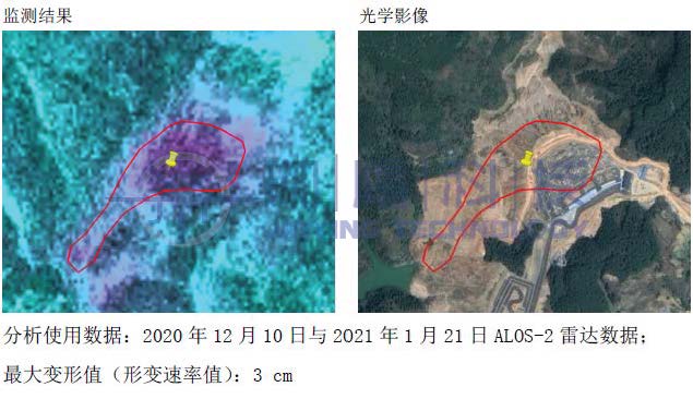 貴州省南部地區2020年地質災害監測預警
